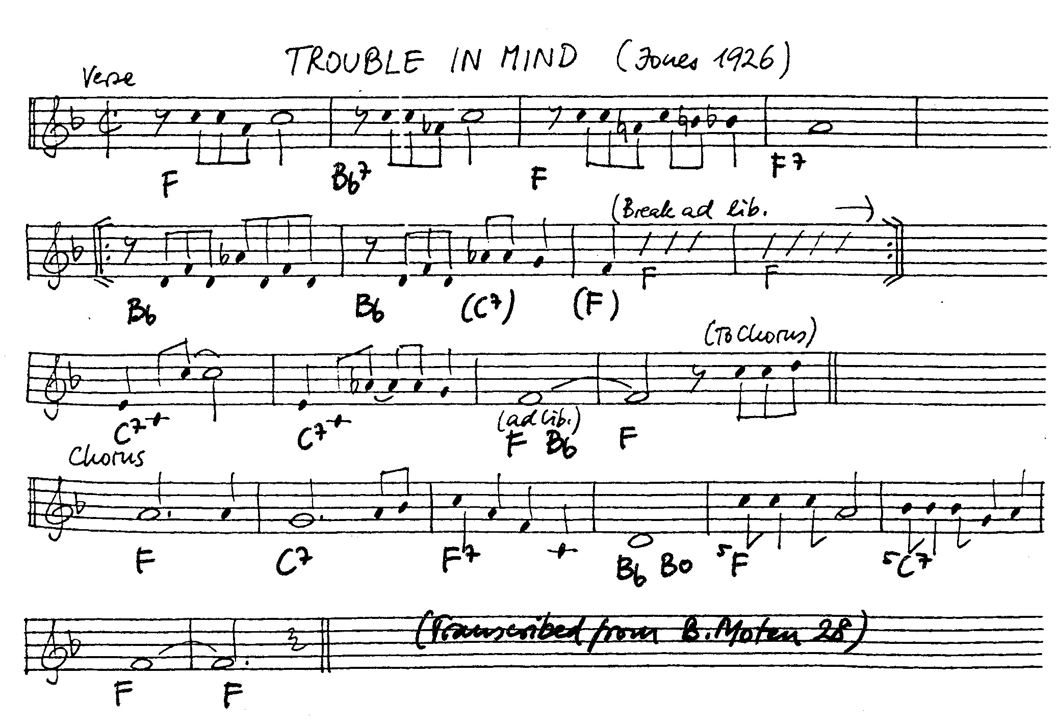 trouble in mind leadsheet – book us for your next 20s or gatsby event